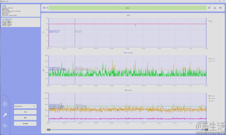 iQOO Neo11首测:次旗舰性能机,也要品质升杯 iQOO Neo11首测:次旗舰性能机,也要品质升杯