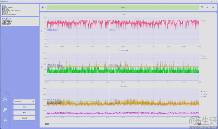 iQOO Neo11首测:次旗舰性能机,也要品质升杯 iQOO Neo11首测:次旗舰性能机,也要品质升杯