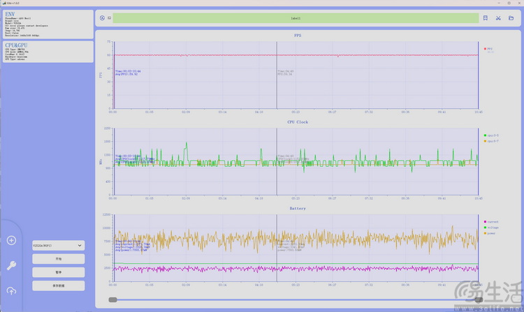 iQOO Neo11首测:次旗舰性能机,也要品质升杯 iQOO Neo11首测:次旗舰性能机,也要品质升杯