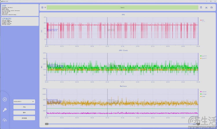 iQOO Neo11首测:次旗舰性能机,也要品质升杯 iQOO Neo11首测:次旗舰性能机,也要品质升杯