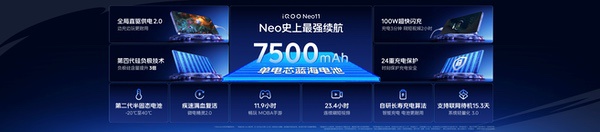 2K LTPO旗舰屏游戏神机 iQOO Neo11到手2599元起 2K LTPO旗舰屏游戏神机 iQOO Neo11到手2599元起
