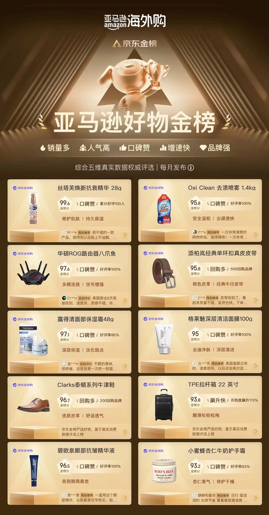 京东亚马逊海外官方旗舰店迎来首个双十一,200+万全球好物限时抢 京东亚马逊海外官方旗舰店迎来首个双十一,200+万全球好物限时抢