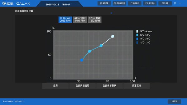 操作指南奉上,影驰AMD全新BIOS轻松上手 操作指南奉上,影驰AMD全新BIOS轻松上手
