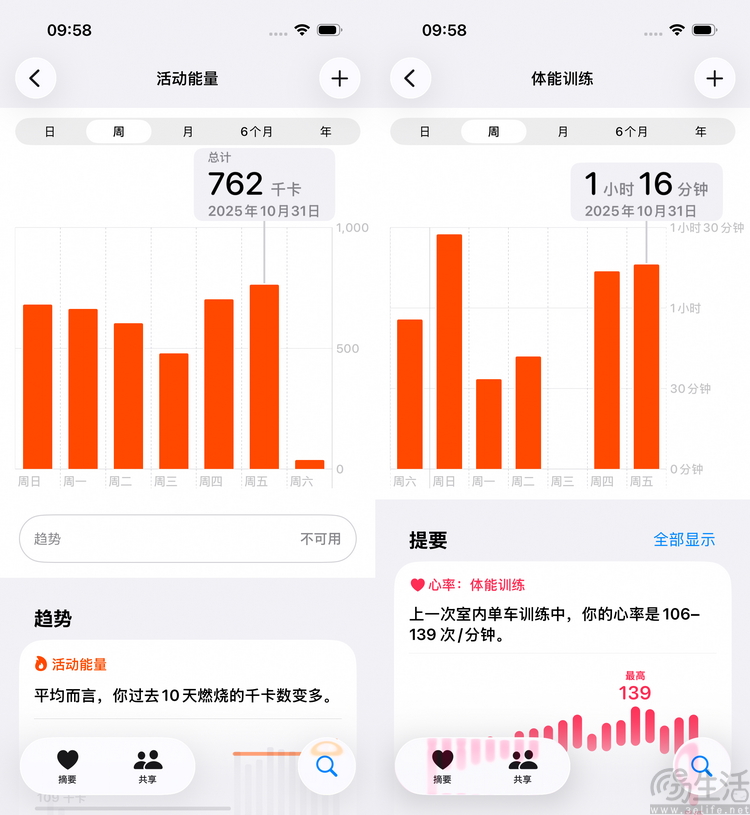 实测:什么是“全智能手表”,它又到底好在哪? 实测:什么是“全智能手表”,它又到底好在哪?