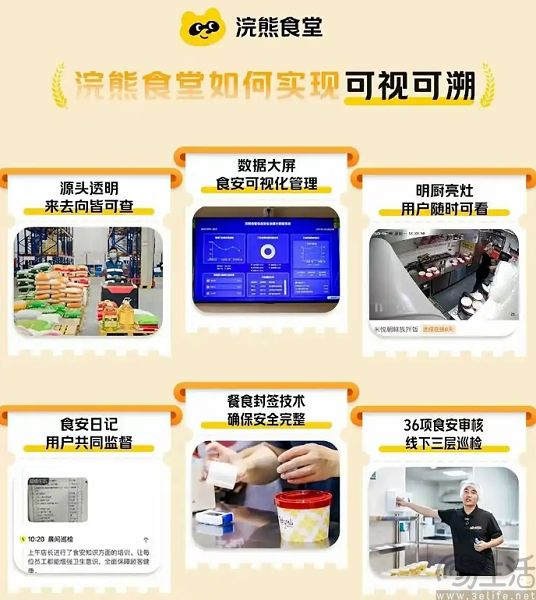 活久见，外卖商家也搞起了“AI假照”