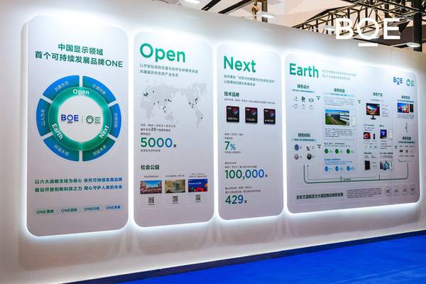 京东方亮相2025世界显示产业创新发展大会 AI赋能显示构建视界新生态