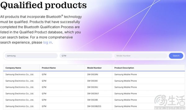 疑似三星三折叠新机通过认证,有望即将发布 疑似三星三折叠新机通过认证,有望即将发布