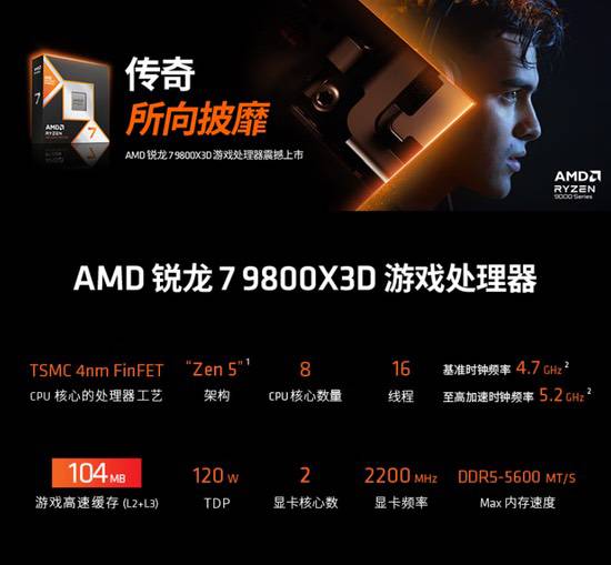 爽玩《战地风云6》!AMD锐龙9000处理器爆款推荐 爽玩《战地风云6》!AMD锐龙9000处理器爆款推荐