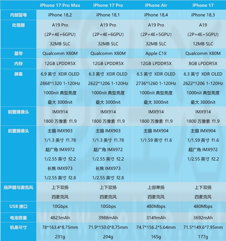 2023107594150.jpg 0.jpg