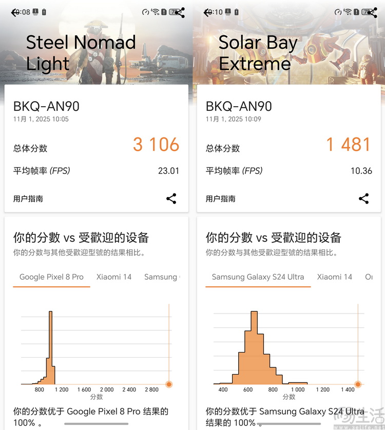 荣耀Magic 8 Pro专测:“转型”的诚意,究竟足不足 荣耀Magic 8 Pro专测:“转型”的诚意,究竟足不足