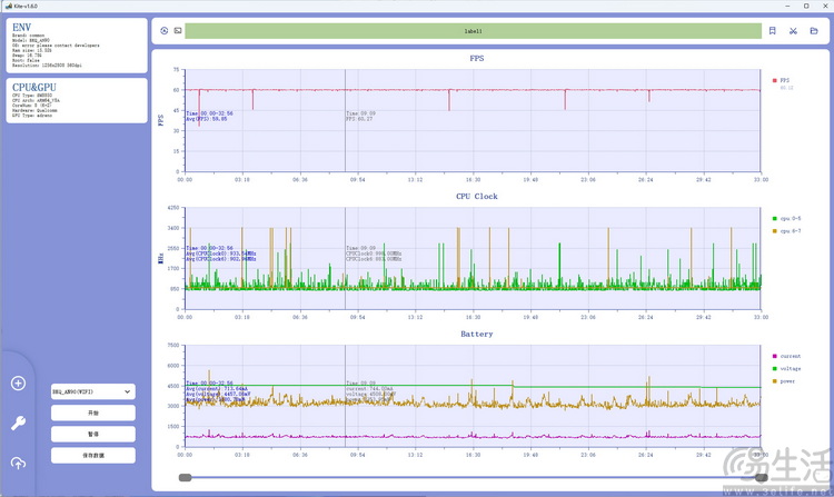 荣耀Magic 8 Pro专测:“转型”的诚意,究竟足不足 荣耀Magic 8 Pro专测:“转型”的诚意,究竟足不足
