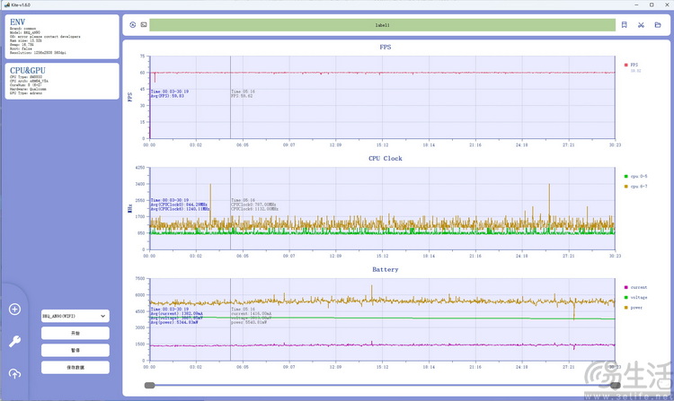 荣耀Magic 8 Pro专测:“转型”的诚意,究竟足不足 荣耀Magic 8 Pro专测:“转型”的诚意,究竟足不足