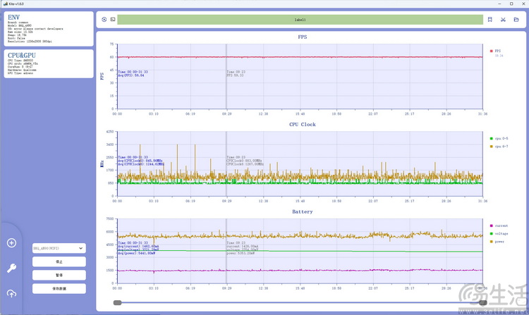 荣耀Magic 8 Pro专测:“转型”的诚意,究竟足不足 荣耀Magic 8 Pro专测:“转型”的诚意,究竟足不足