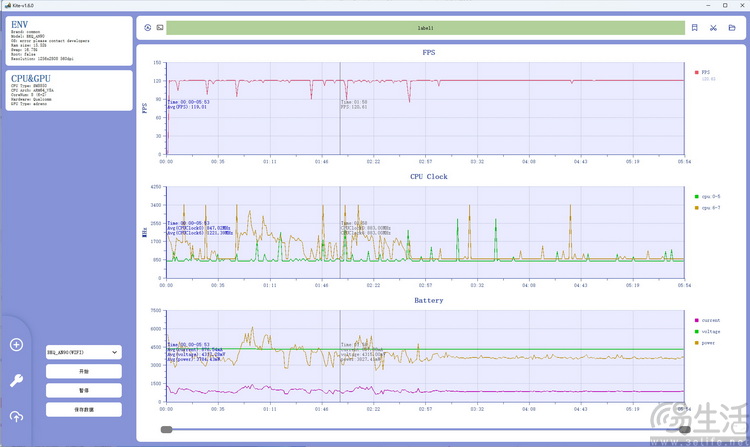 荣耀Magic 8 Pro专测:“转型”的诚意,究竟足不足 荣耀Magic 8 Pro专测:“转型”的诚意,究竟足不足