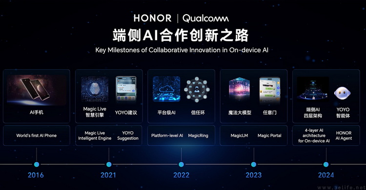 当前最强AI手机背后，骁龙如何成为第一助力