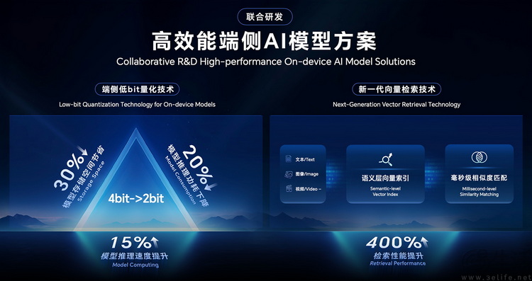 当前最强AI手机背后，骁龙如何成为第一助力