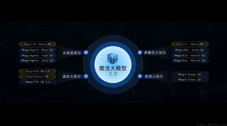 当前最强AI手机背后，骁龙如何成为第一助力