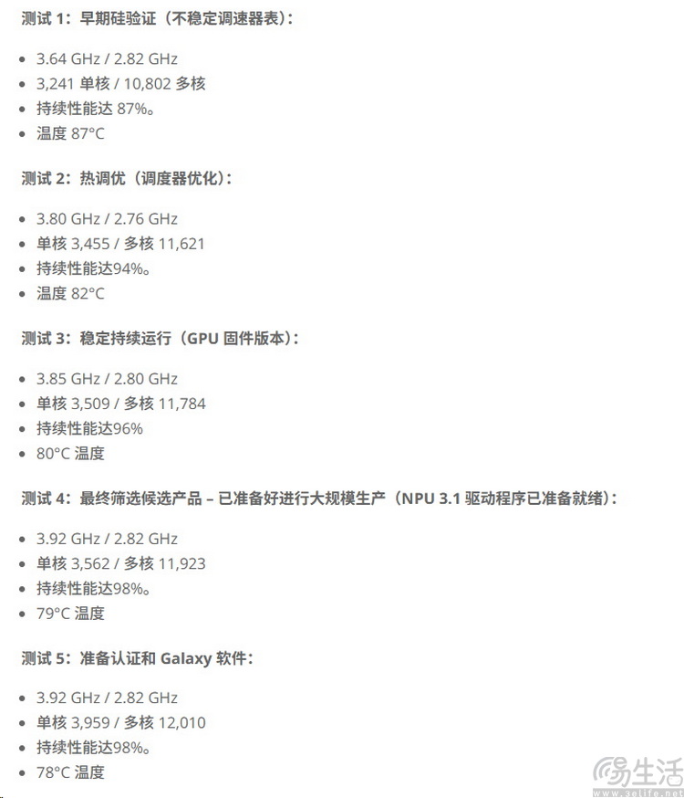 三星Exynos自研芯片爆发在即，但真有希望吗