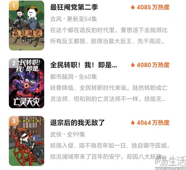 短故事之后，漫剧成为了知乎新的“救命毫毛”