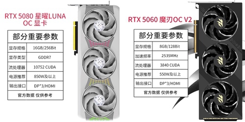 影驰双十一福利末班车!限时好价手慢无! 影驰双十一福利末班车!限时好价手慢无!