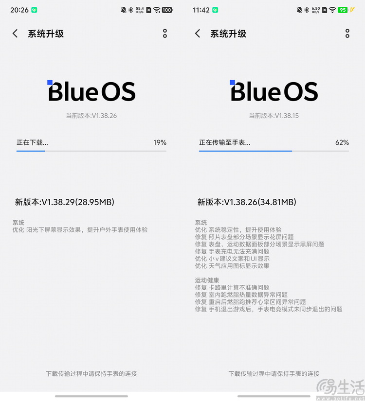 iQOO Watch GT2评测：只卖手环价的大屏手表