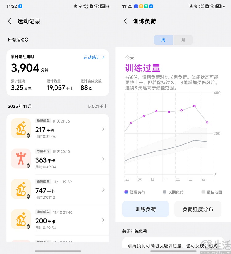 iQOO Watch GT2评测：只卖手环价的大屏手表