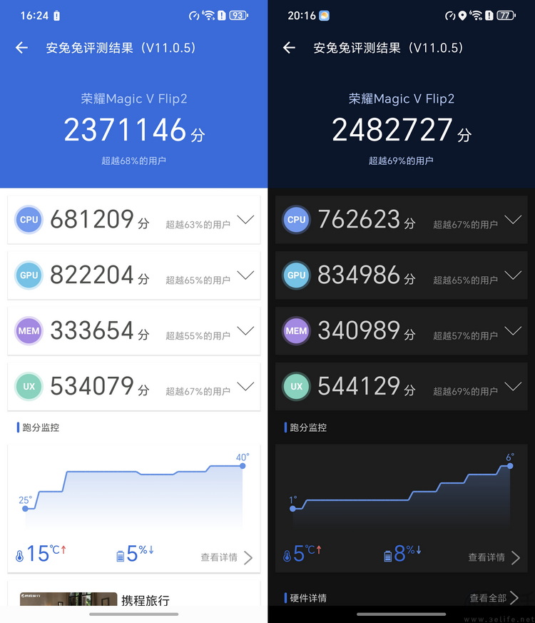 2025年的“小折叠”手机，比过去好用了吗