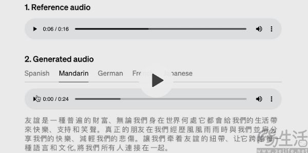 知名演员也中招了，AI声音克隆正在摧毁配音行业