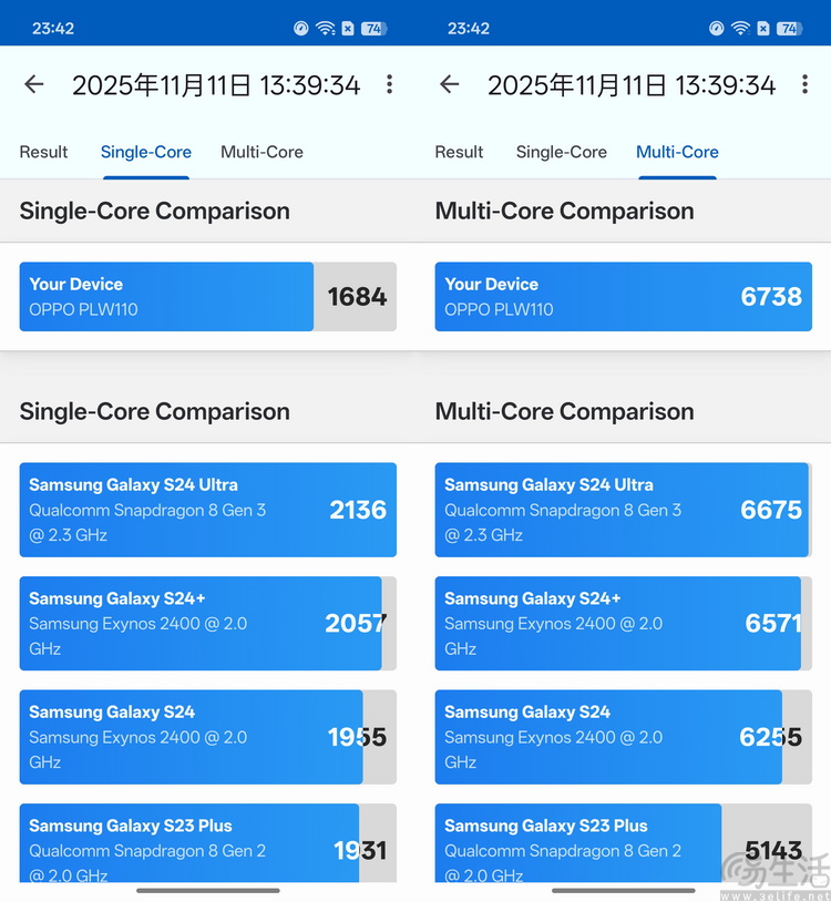 Reno15首测：“时尚手机”怎么造？OPPO打了个样