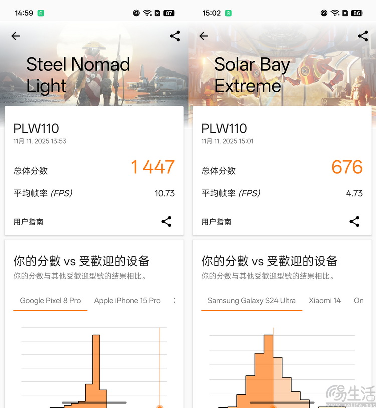 Reno15首测：“时尚手机”怎么造？OPPO打了个样