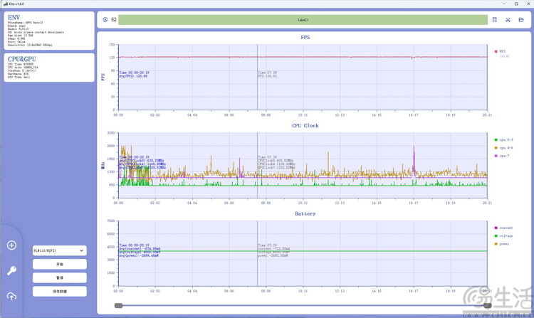 Reno15首测：“时尚手机”怎么造？OPPO打了个样