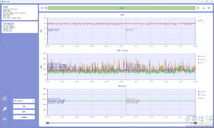 Reno15首测：“时尚手机”怎么造？OPPO打了个样
