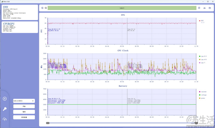Reno15首测：“时尚手机”怎么造？OPPO打了个样