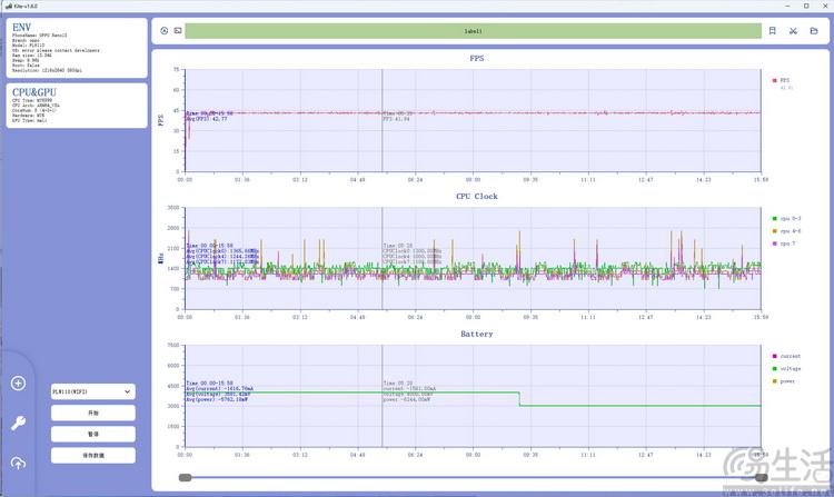 Reno15首测：“时尚手机”怎么造？OPPO打了个样