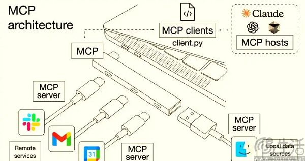 微软急灭火,Windows的AI化到底是怎么热众怒了 微软急灭火,Windows的AI化到底是怎么热众怒了