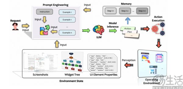微软急灭火,Windows的AI化到底是怎么热众怒了 微软急灭火,Windows的AI化到底是怎么热众怒了