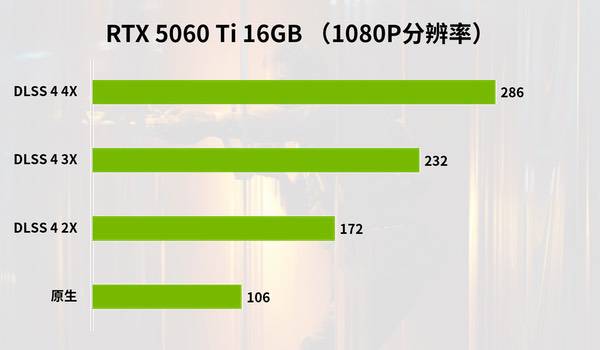 年货大作《使命召唤：黑色行动7》有惊喜，有诚意！