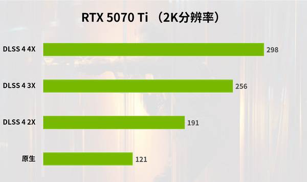 年货大作《使命召唤：黑色行动7》有惊喜，有诚意！