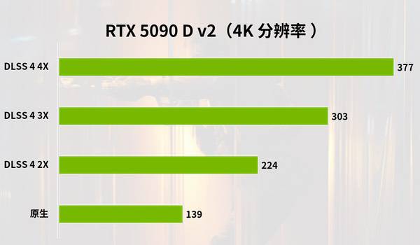 年货大作《使命召唤：黑色行动7》有惊喜，有诚意！