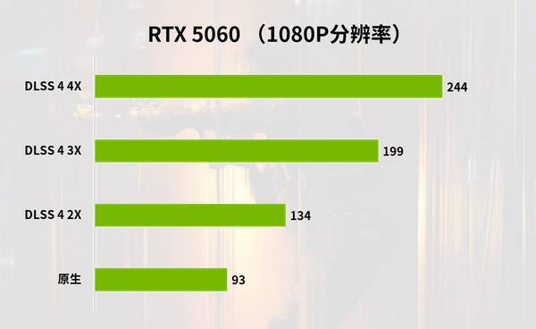 年货大作《使命召唤：黑色行动7》有惊喜，有诚意！