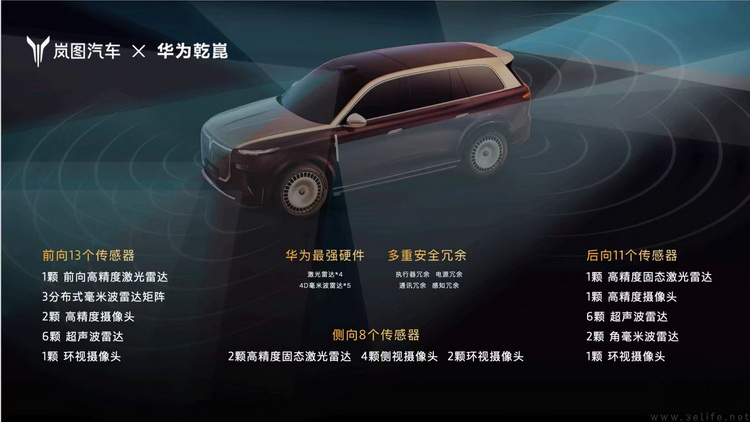 在最豪华国产SUV上,岚图泰山却讲出了“年轻故事” 在最豪华国产SUV上,岚图泰山却讲出了“年轻故事”