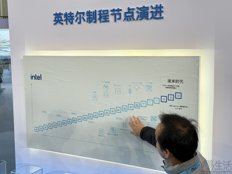 高调纪念入华40周年，英特尔想要大家“刮目相看”