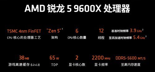 《魔兽世界》时光服火爆上线 AMD锐龙5 9600X回归必备好U 