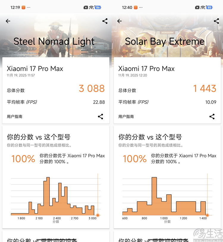 小米17 Pro Max评测：卖得更好,不只是因为“大”