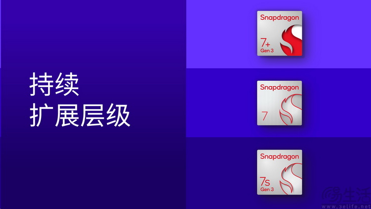 不阉割的GPU，会不会成为中端SoC的新范式