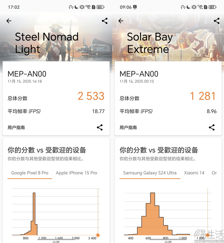 荣耀500 Pro首测：设计、性能、影像全都很能打