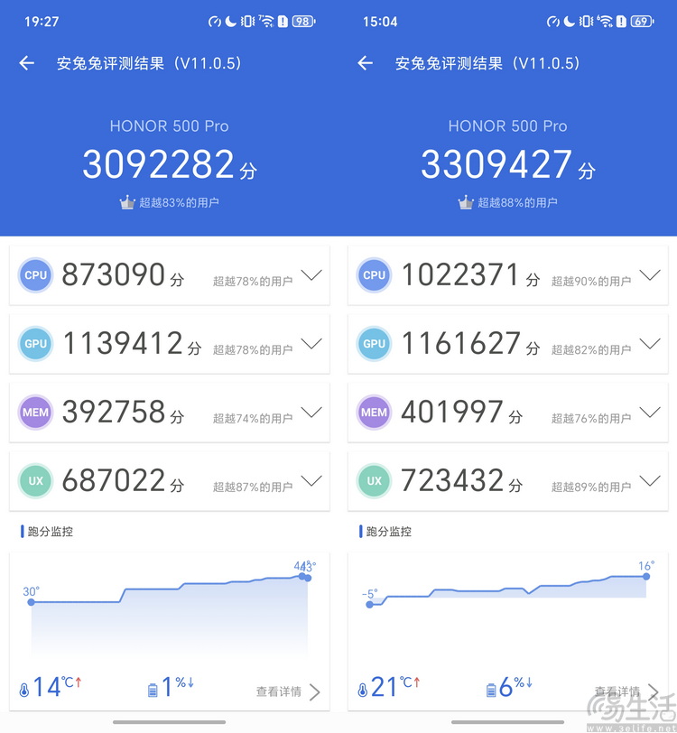 荣耀500 Pro首测：设计、性能、影像全都很能打
