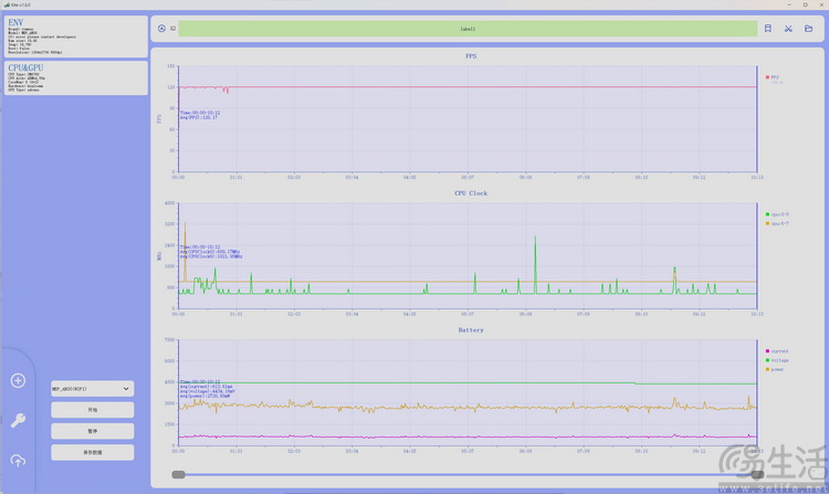 荣耀500 Pro首测：设计、性能、影像全都很能打