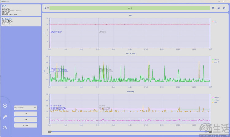 荣耀500 Pro首测：设计、性能、影像全都很能打
