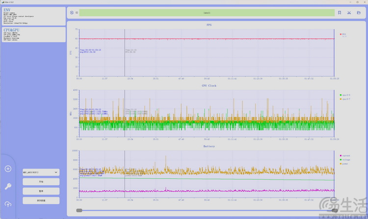 荣耀500 Pro首测：设计、性能、影像全都很能打